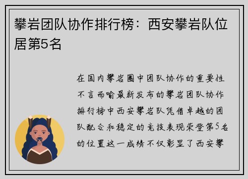攀岩团队协作排行榜：西安攀岩队位居第5名